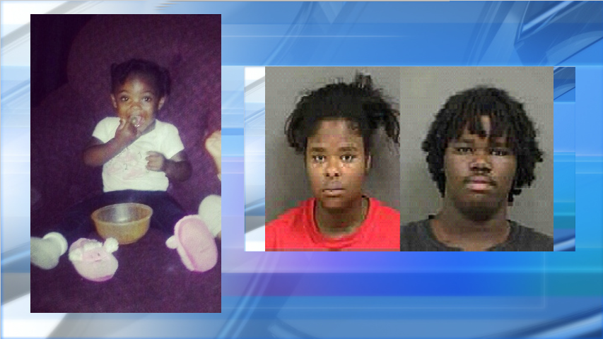 Murder, child abuse charges filed in death of infant | wcnc.com
